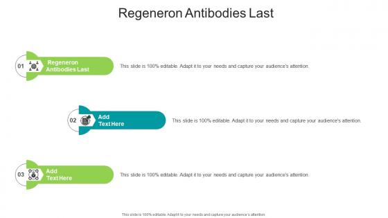 Regeneron Antibodies Last In Powerpoint And Google Slides Cpb