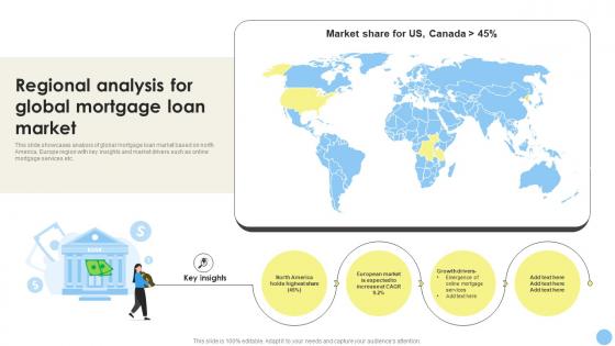 Regional Analysis For Global Mortgage Global Consumer Finance CRP DK SS