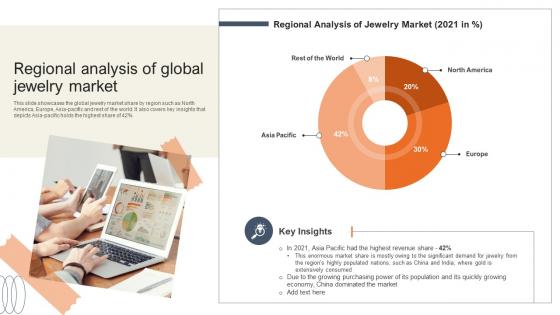 Regional Analysis Of Global Jewelry Market Accessories Business Plan BP SS