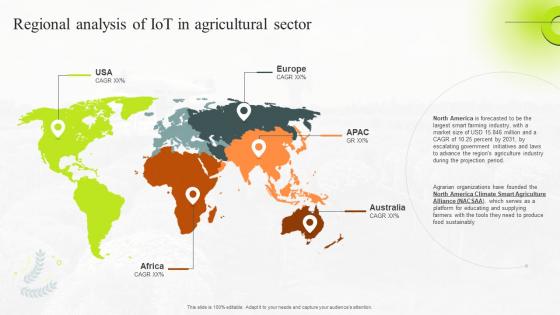 Regional Analysis Of IoT In Agricultural Sector
