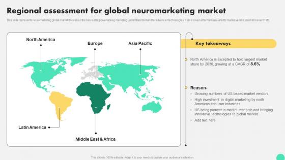 Regional Assessment For Global Neuromarketing Market Digital Neuromarketing Strategy To Persuade MKT SS V