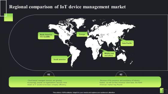 Regional Comparison Of Iot Device Management Market