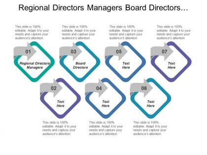 Regional directors managers board directors online studies shop along