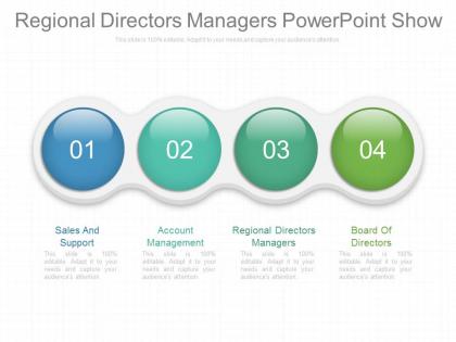 Regional directors managers powerpoint show