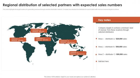 Regional Distribution Of Selected Partners With Expected Criteria For Selecting Distribution Channel