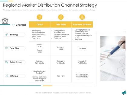 Regional market distribution channel strategy approach for local economic development planning