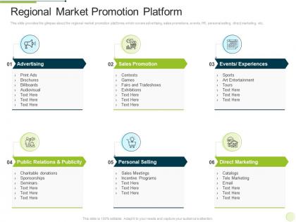 Regional market promotion platform marketing regional development approach ppt portfolio