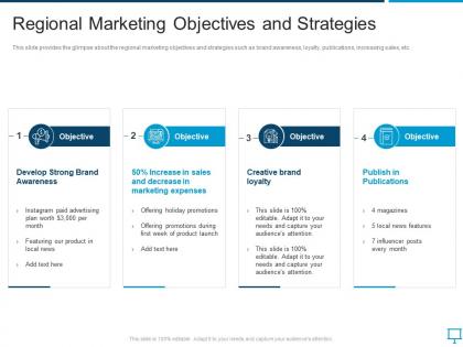Regional marketing objectives and strategies overview of regional marketing plan