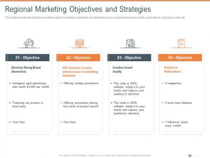 Regional marketing objectives and strategies territorial marketing planning ppt rules