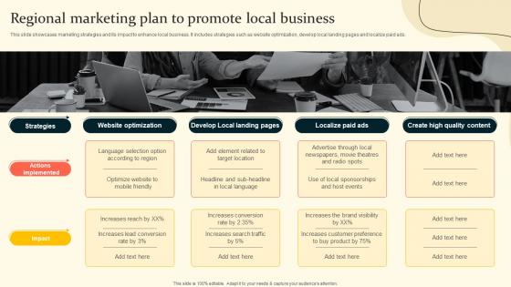 Regional Marketing Plan To Promote Local Business