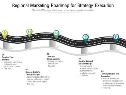 Regional marketing roadmap for strategy execution