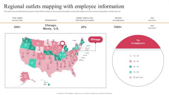 Regional Outlets Mapping With Employee Information Worldwide Approach Strategy SS V