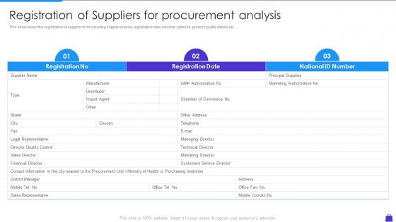 Registration Of Suppliers For Procurement Analysis Purchasing Analytics Tools And Techniques