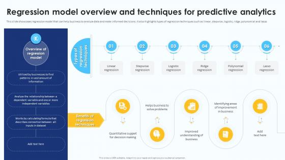 Regression Model Overview And Techniques For Predictive Analytics For Data Driven AI SS