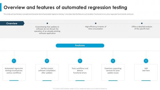 Regression Testing For Software Quality Overview And Features Of Automated Regression Testing