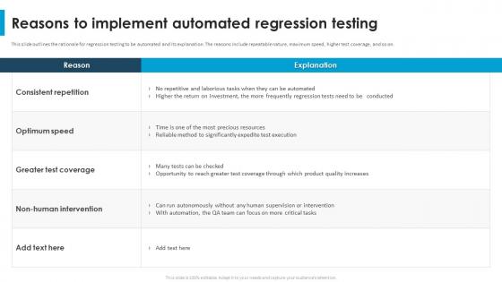 Regression Testing For Software Quality Reasons To Implement Automated Regression Testing