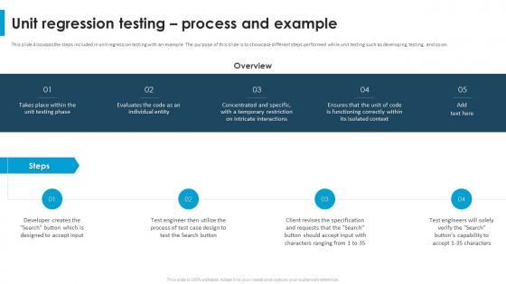 Regression Testing For Software Quality Unit Regression Testing Process And Example