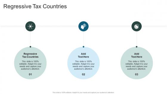 Regressive Tax Countries In Powerpoint And Google Slides Cpb