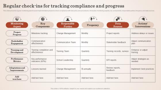 Regular Check Ins For Tracking Empowering Education Through Effective Change Management CM SS