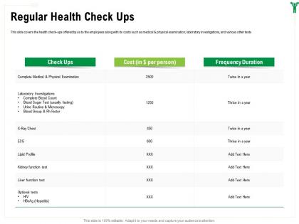 Regular health check ups rh factor ppt powerpoint presentation styles slides