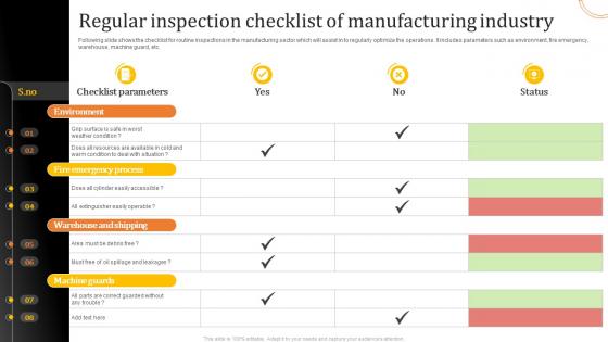 Regular Inspection Checklist Of Manufacturing Industry