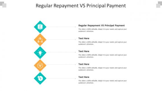 Regular repayment vs principal payment ppt powerpoint presentation slides template cpb