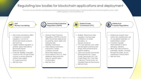Regulating Law Bodies For Blockchain Applications Comprehensive Guide To Blockchain BCT SS