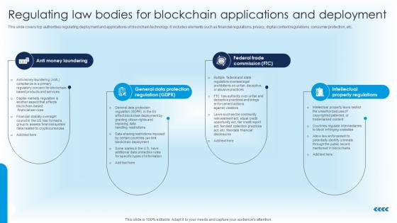 Regulating Law Bodies For Blockchain Applications Ultimate Guide For Blockchain BCT SS V