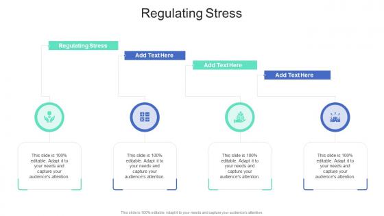 Regulating Stress In Powerpoint And Google Slides Cpb