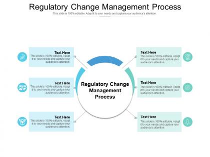 Regulatory change management process ppt powerpoint presentation infographic template design templates cpb