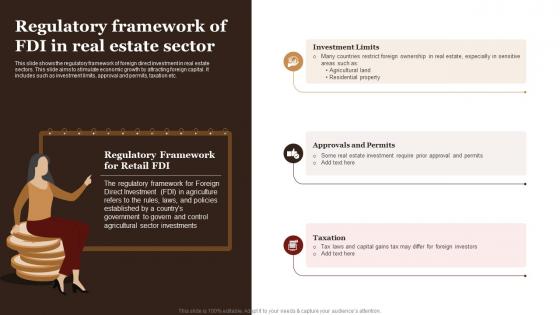 Regulatory Framework Of FDI In Real Estate Sector Complete Guide Empower