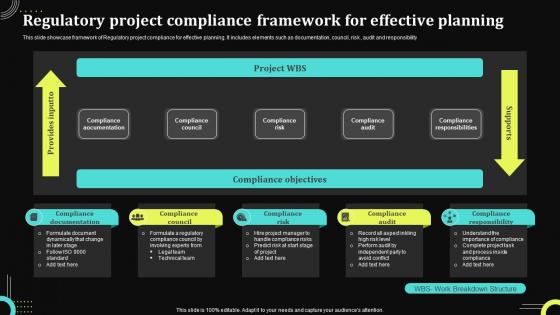 Regulatory Project Compliance Framework For Effective Planning