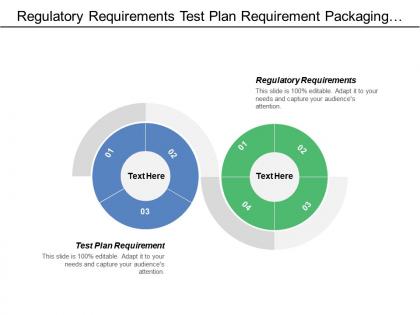 Regulatory requirements test plan requirement packaging labelling requirement