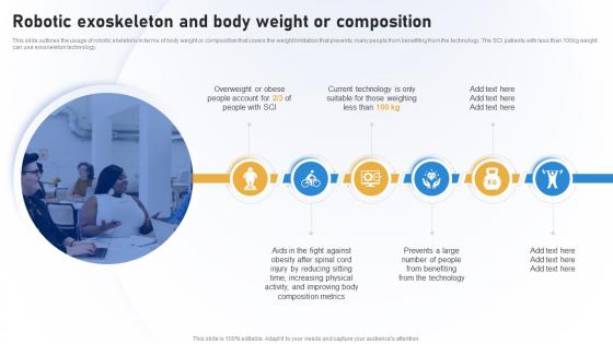 Rehabilitation IT Robotic Exoskeleton And Body Weight Or Composition Ppt Show Graphics