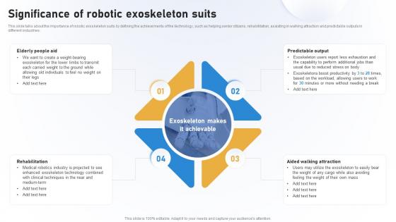 Rehabilitation IT Significance Of Robotic Exoskeleton Suits Ppt File Example