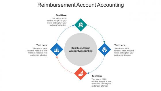 Reimbursement account accounting ppt powerpoint presentation inspiration model cpb