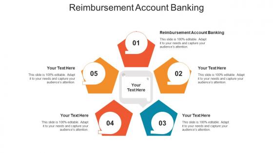 Reimbursement account banking ppt powerpoint presentation outline skills cpb