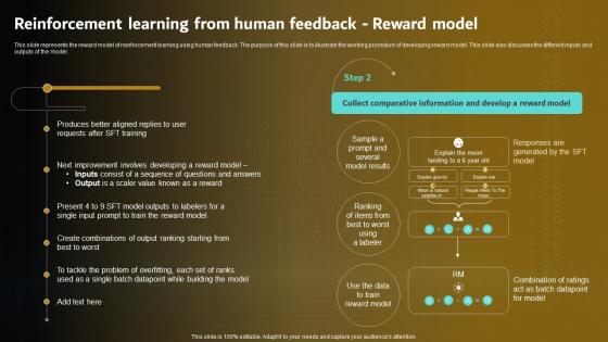 Reinforcement Learning From Human Model Prompt Engineering For Effective Interaction With Ai