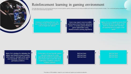 Reinforcement Learning In Gaming Environment Approaches Of Reinforcement Learning IT
