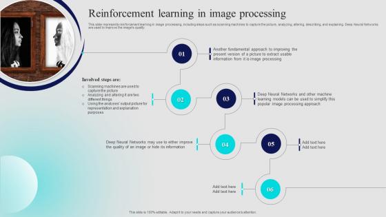 Reinforcement Learning In Image Processing Approaches Of Reinforcement Learning IT