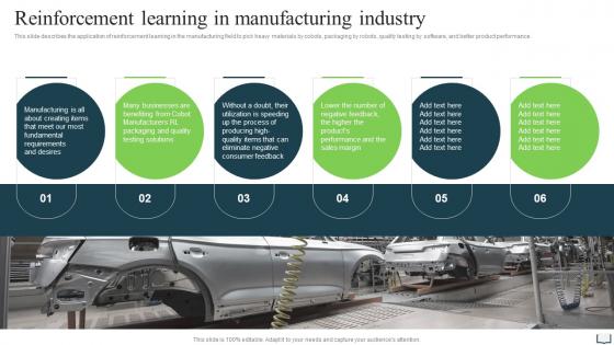 Reinforcement Learning In Manufacturing Industry Ppt Powerpoint Presentation Summary Infographic