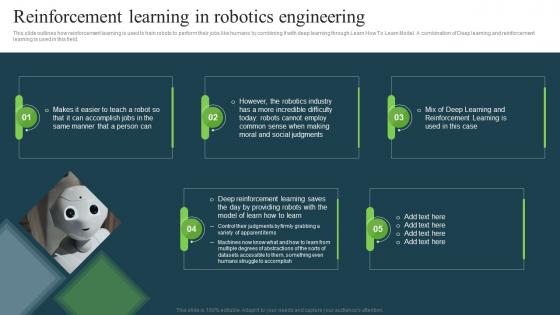 Reinforcement Learning In Robotics Engineering Ppt Powerpoint Presentation Styles Grid