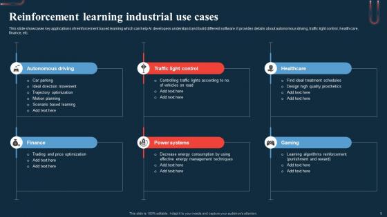 Reinforcement Learning Industrial Use Cases A Beginners Guide To Neural AI SS