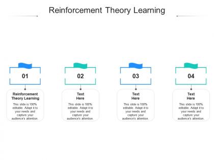 Reinforcement theory learning ppt powerpoint presentation infographics styles cpb