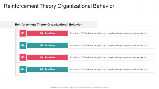 Reinforcement Theory Organizational Behavior In Powerpoint And Google Slides Cpb
