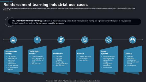 Reinforcement Use Cases Reinforcement Learning Guide To Transforming Industries AI SS