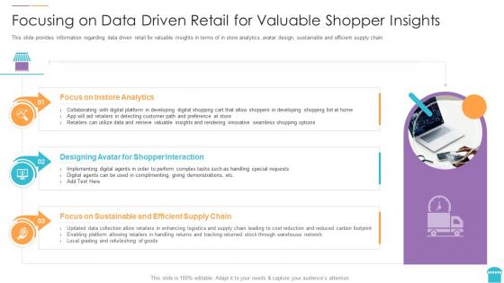 Reinventing physical retail store focusing on data driven retail for valuable shopper insights