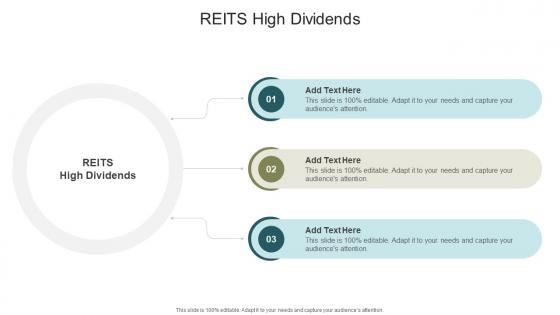 REITS High Dividends In Powerpoint And Google Slides Cpb