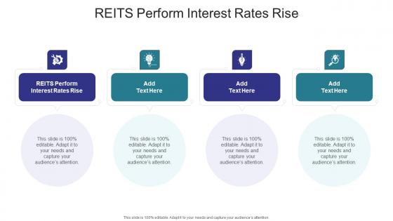 REITS Perform Interest Rates Rise In Powerpoint And Google Slides Cpb