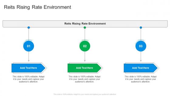 Reits Rising Rate Environment In Powerpoint And Google Slides Cpb